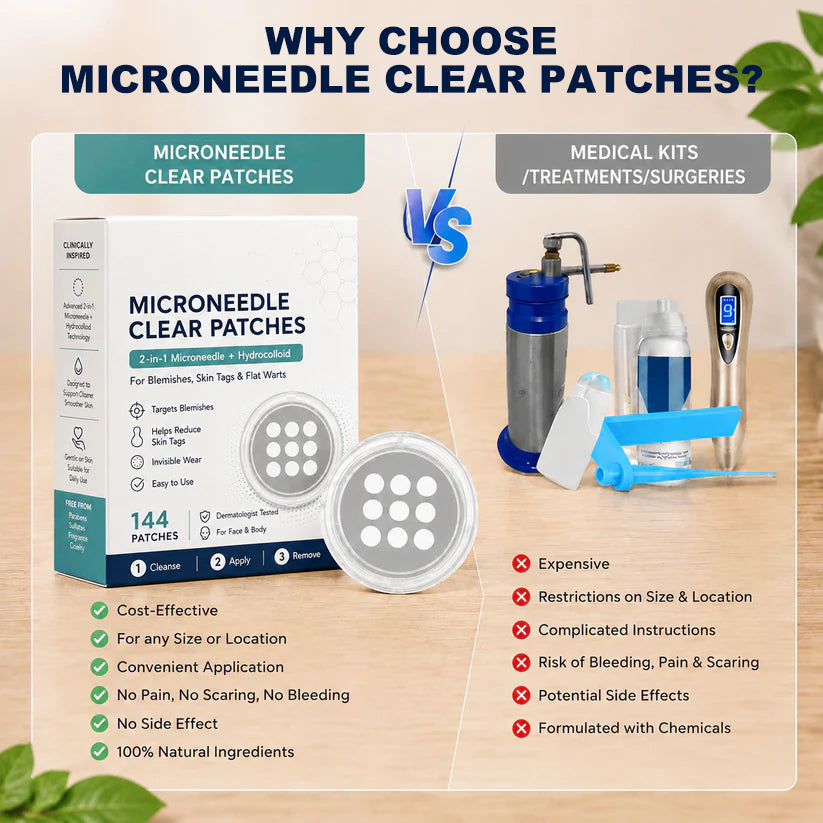 ✨Keepfity® 2-in-1 Microneedle & Hydrocolloid Patch🍀| Removes Raised Moles, Acne, Flat Warts & Skin Tags | Helps Improve Wrinkles, Scars & Blemishes | Invisible Patches for Face & Body
